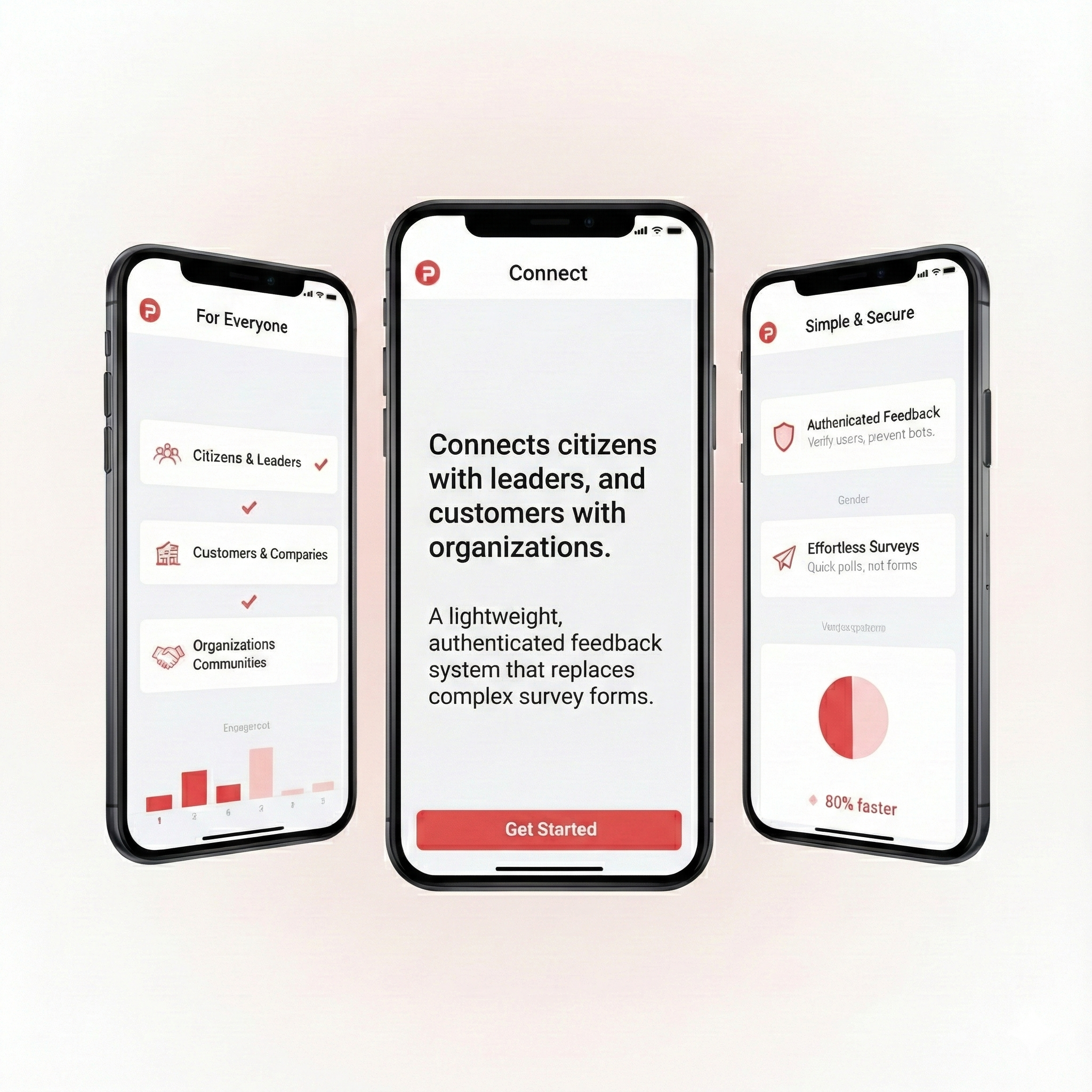 Votes App Engagement